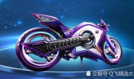 飞车手游最新摩托爆料,速度与激情再升级，极限竞速新篇章开启！